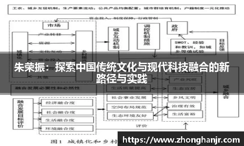 朱荣振：探索中国传统文化与现代科技融合的新路径与实践