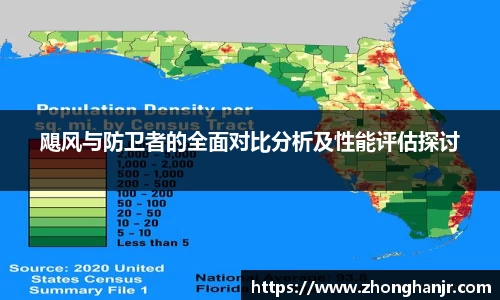 飓风与防卫者的全面对比分析及性能评估探讨