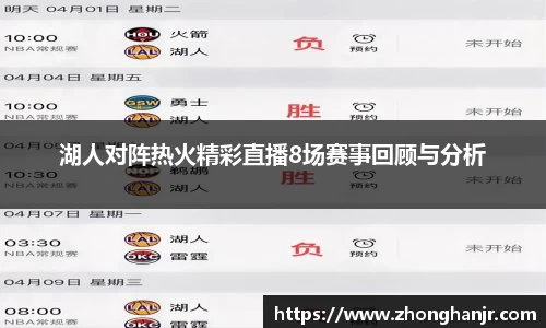 湖人对阵热火精彩直播8场赛事回顾与分析