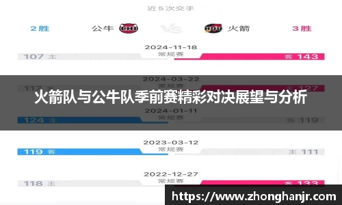 火箭队与公牛队季前赛精彩对决展望与分析