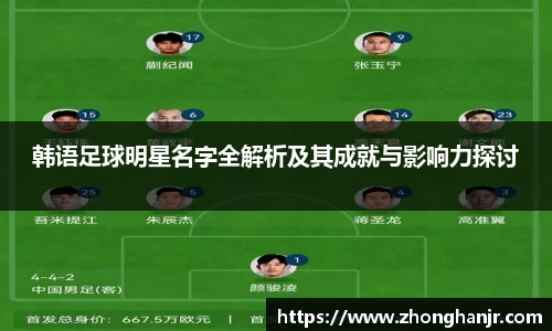 韩语足球明星名字全解析及其成就与影响力探讨